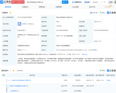 华阳集团成立信息技术公司,含AI应用软件开发业务