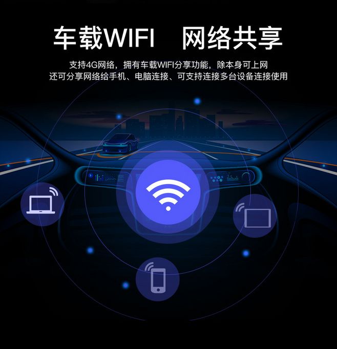 凌度智能行车记录仪流媒体高清夜视智能语音导航流量共享 前后双录倒车影像停车监控重力感应后视镜 套餐一IPS触屏+1080P单镜头+32G【图片 价格 品牌 报价】-京东