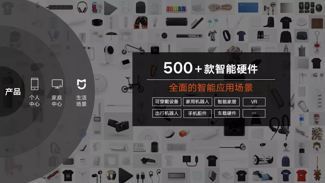 在物联时代前夜,看AIOTT如何展现未来潜力