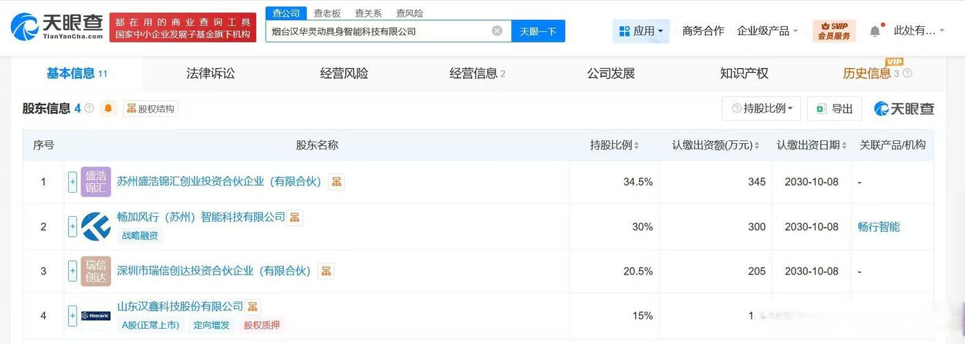 为孙涛,注册资本1000万人民币,经营范围含智能车载设备销售